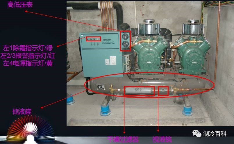 冷庫的基本原理、結(jié)構(gòu)與維修保養(yǎng)
