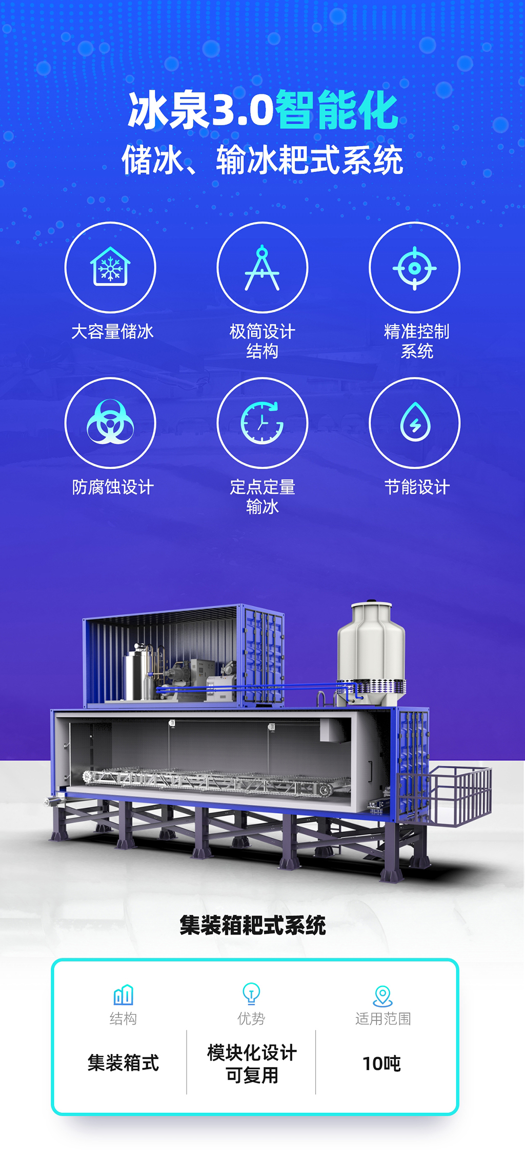 集裝箱式耙冰系統(tǒng)01圖片 集裝箱式耙冰系統(tǒng)01圖片
