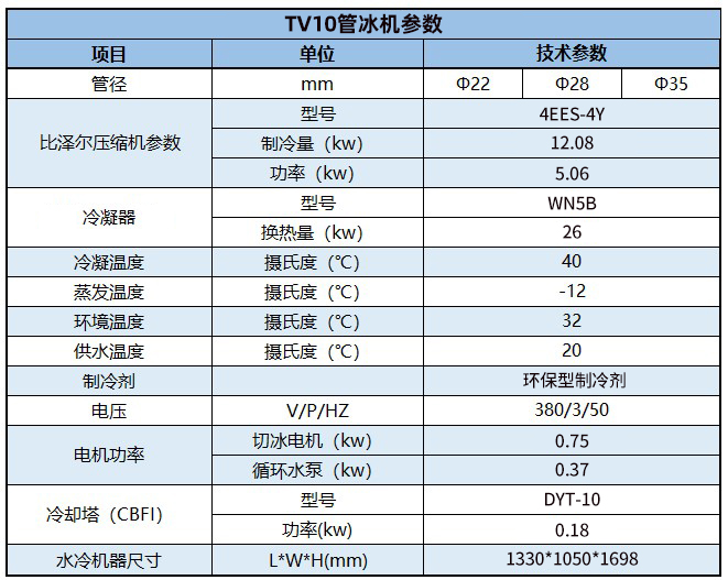 TV10管冰機