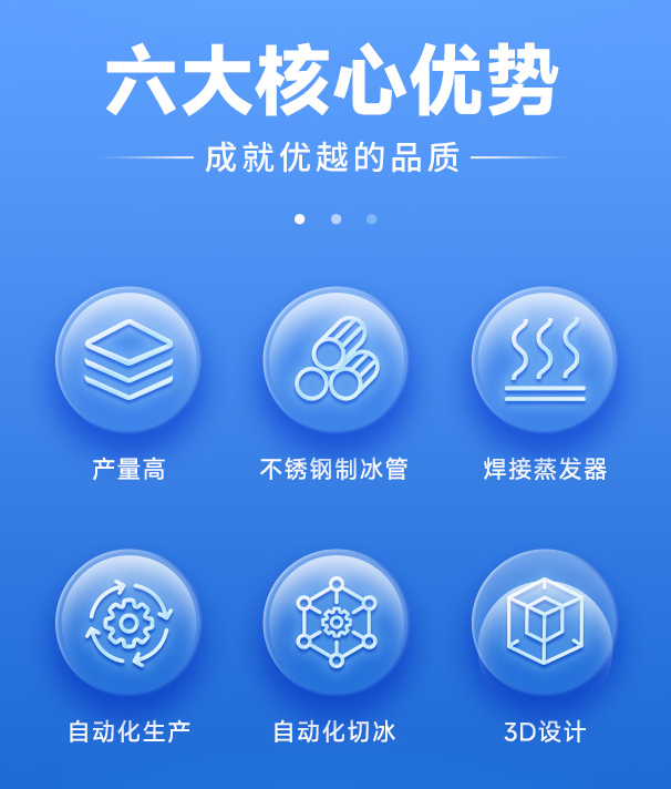 六大優(yōu)勢(shì)