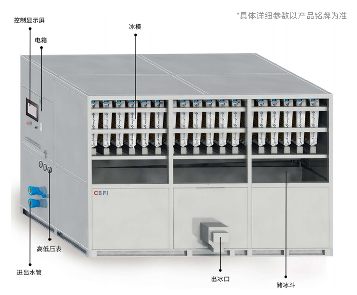 設備質(zhì)量與可靠性