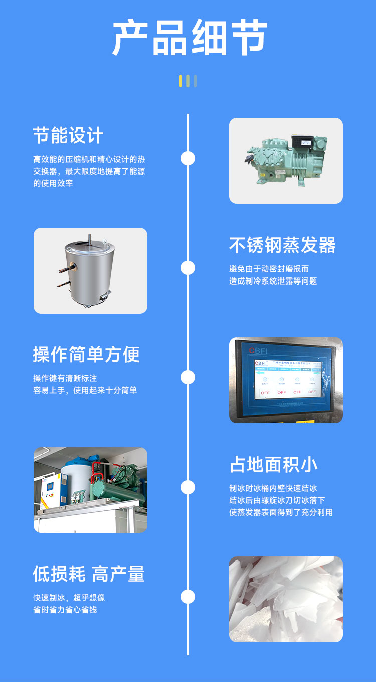 技術(shù)優(yōu)勢