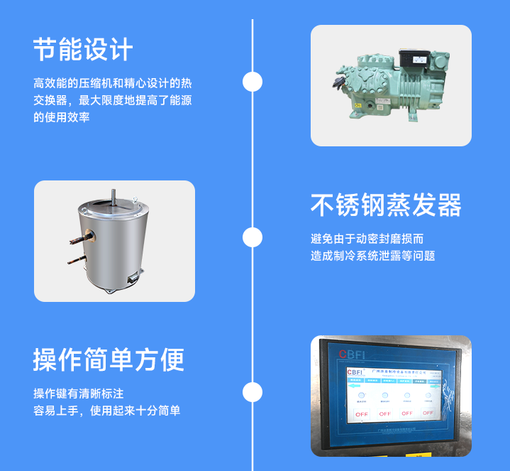 三、特點(diǎn)分析