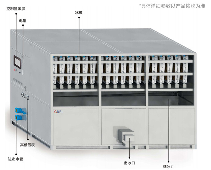 3噸方冰機(jī)多長多寬